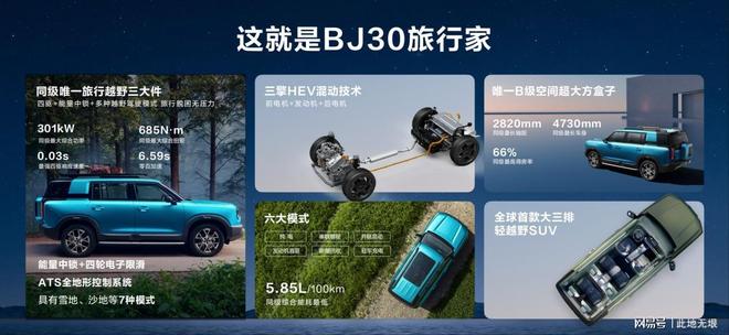 野BJ30旅行家开启预售混动方盒子不朽情缘首页1029万起！北京越(图3)
