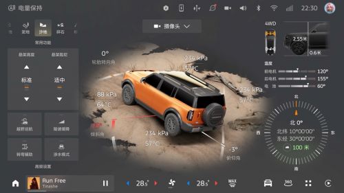 趣烈马登场满足你对户外的一切想象不朽情缘“升顶露营第一车”福特智(图3)