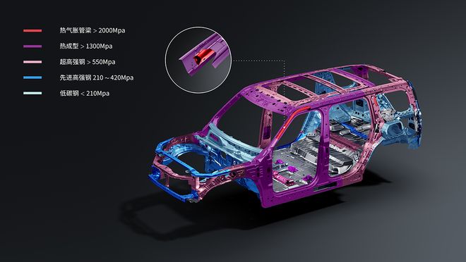+露营”全能王!猛士M817Max+版上市不朽情缘登录入口3699万拿下“通勤+越野(图14) +露营”全能王!猛士M817Max+版上市不朽情缘登录入口3699万拿下“通勤+越野(图14)